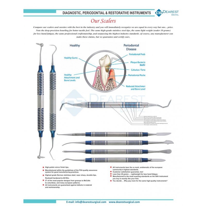 Diagnostic-Periodontal & Restorative Instruments