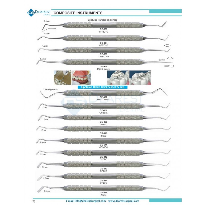 Composite Instruments