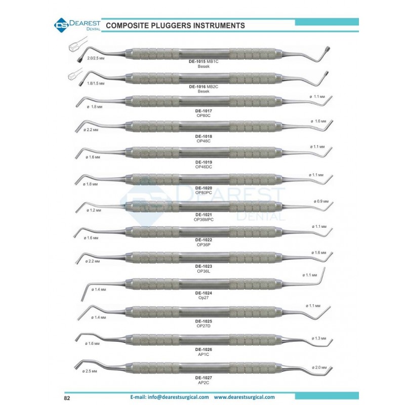 Composite Pluggers Instruments