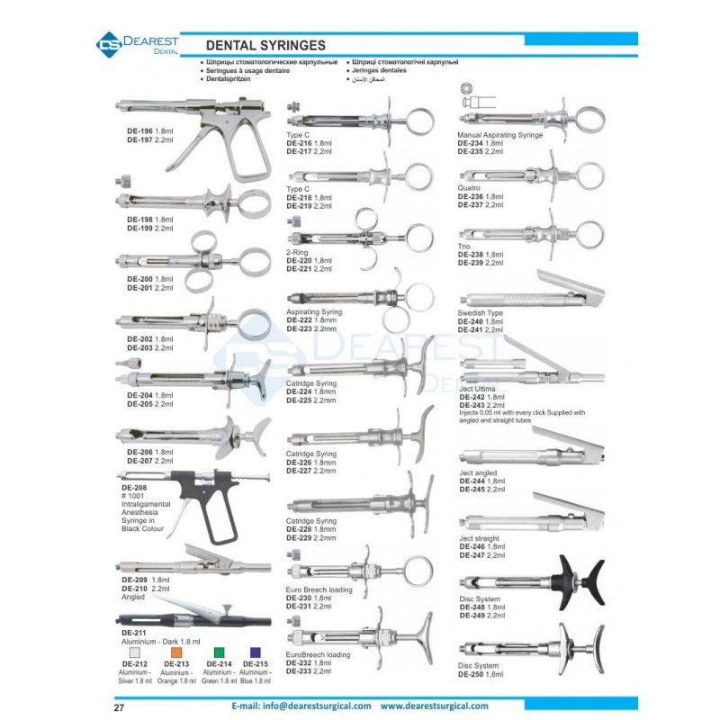 Dental Syringes