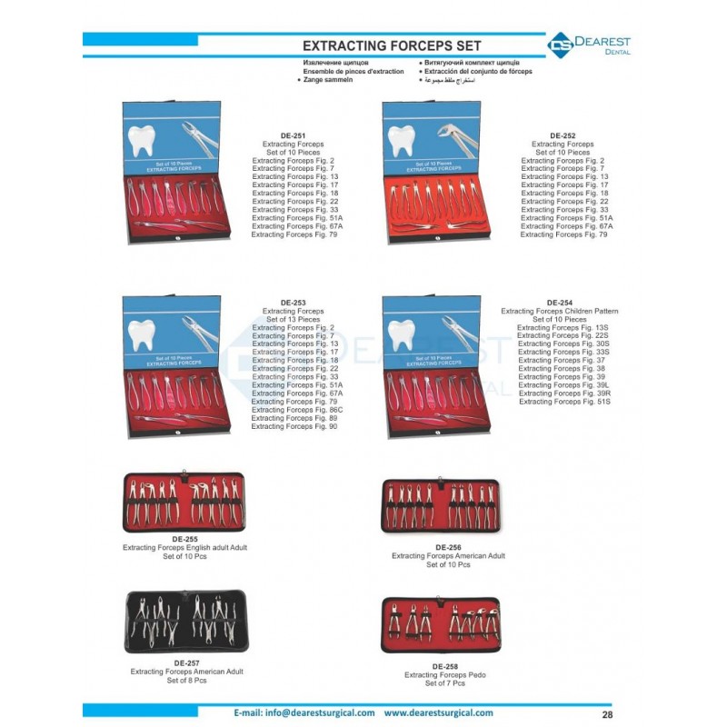 Extracting Forceps Set