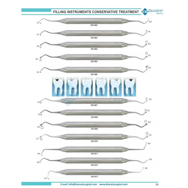 Filling Instruments Conservative Treatment