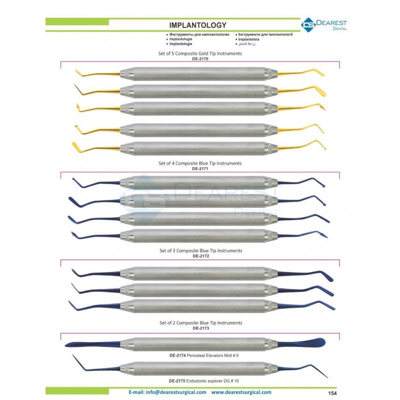 Implantology