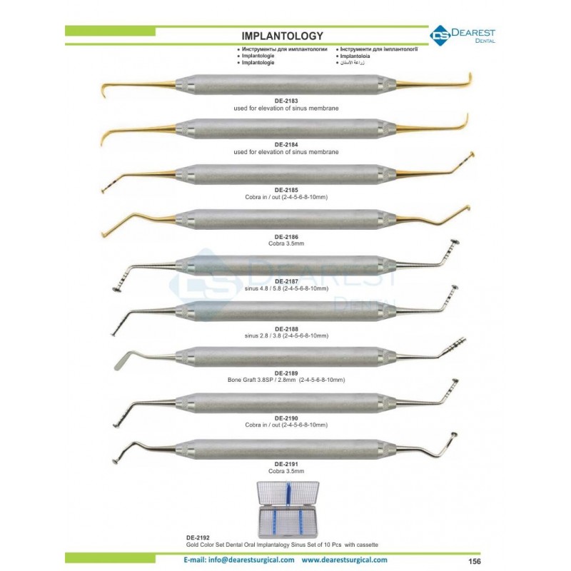 Implantology