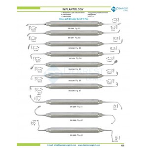 Implantology