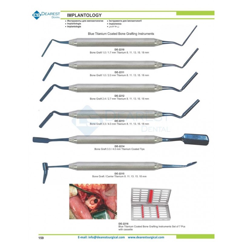 Implantology