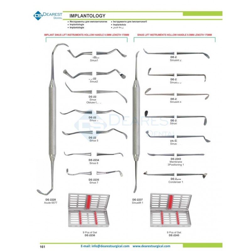 Implantology