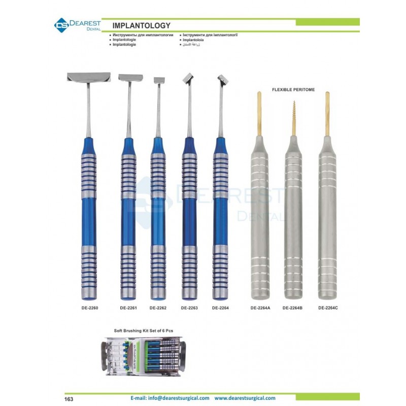 Implantology