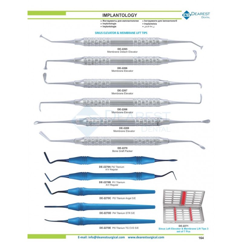 Implantology