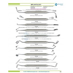 Implantology