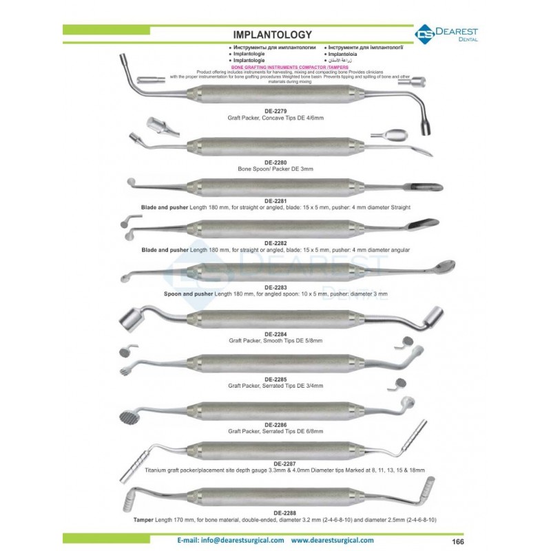 Implantology