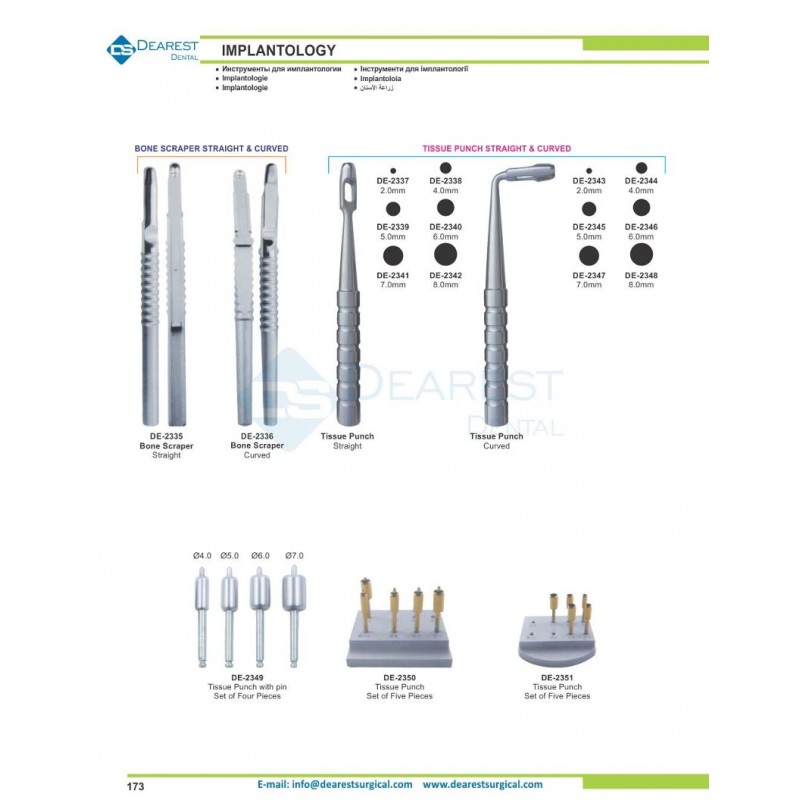 Implantology