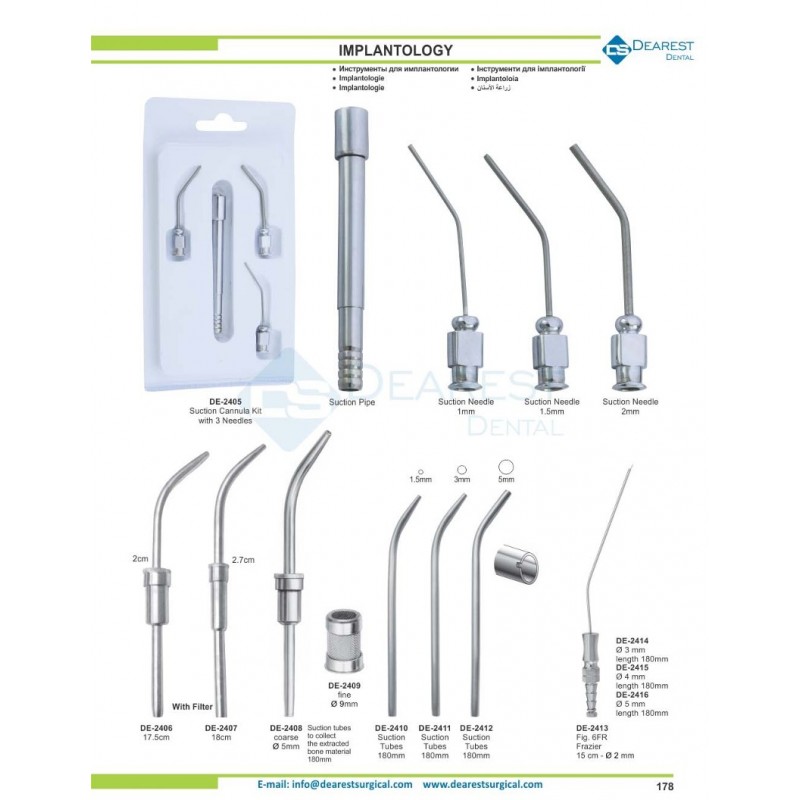 Implantology