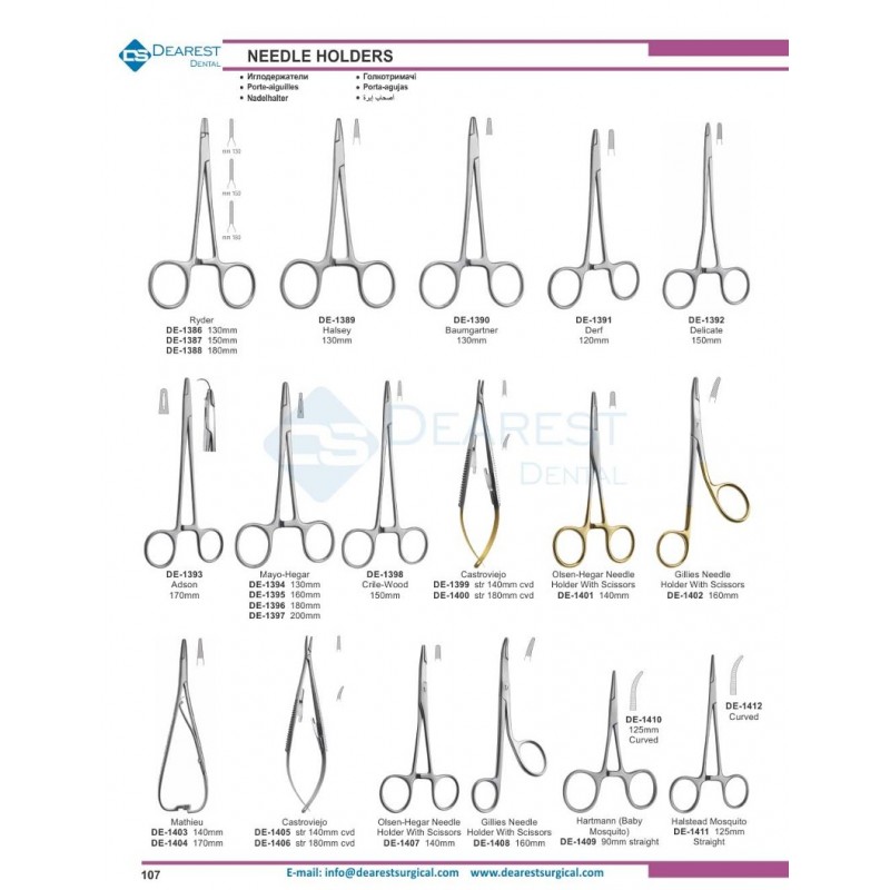 Needle Holders