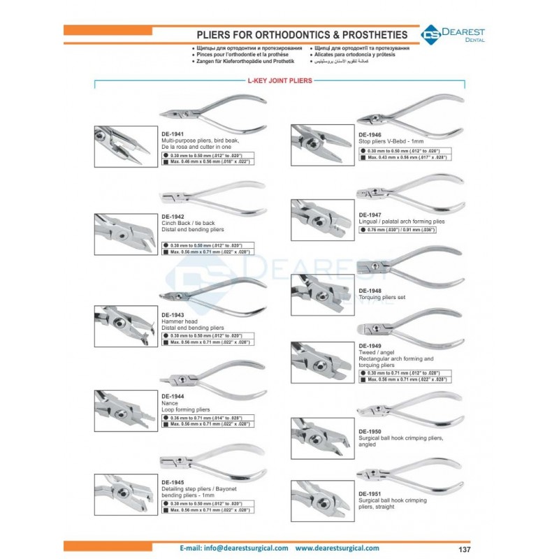 Pliers For Orthodontics & Prostheties