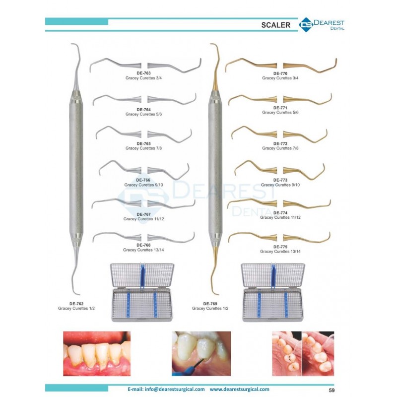 Scaler