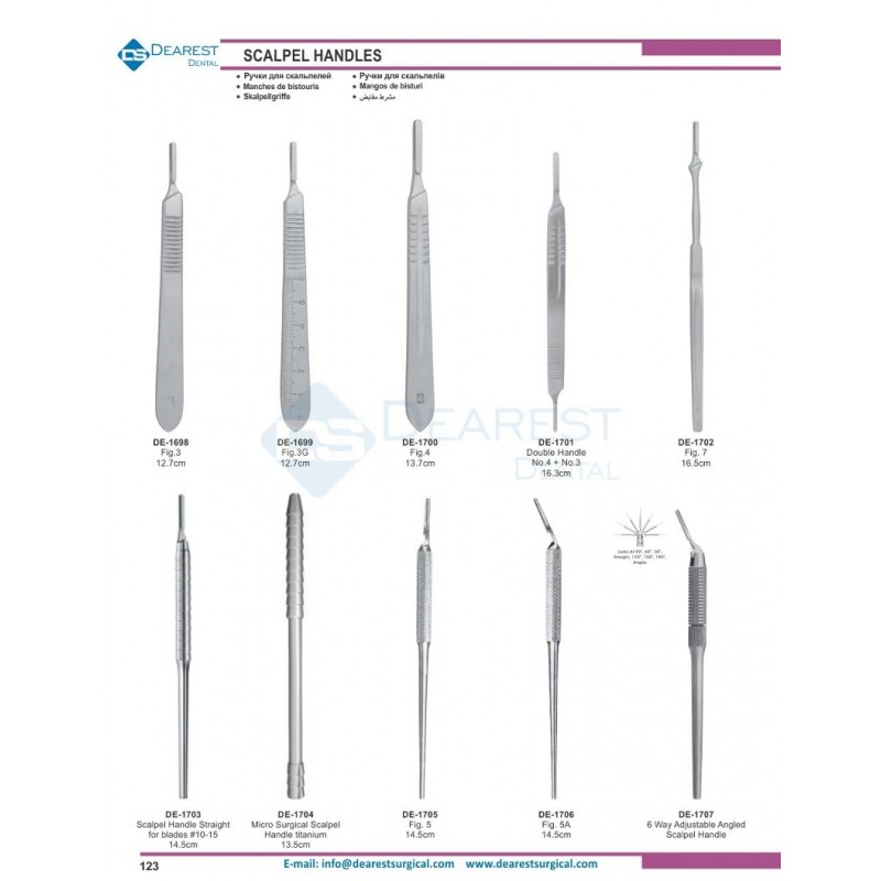 Scalpel Handles